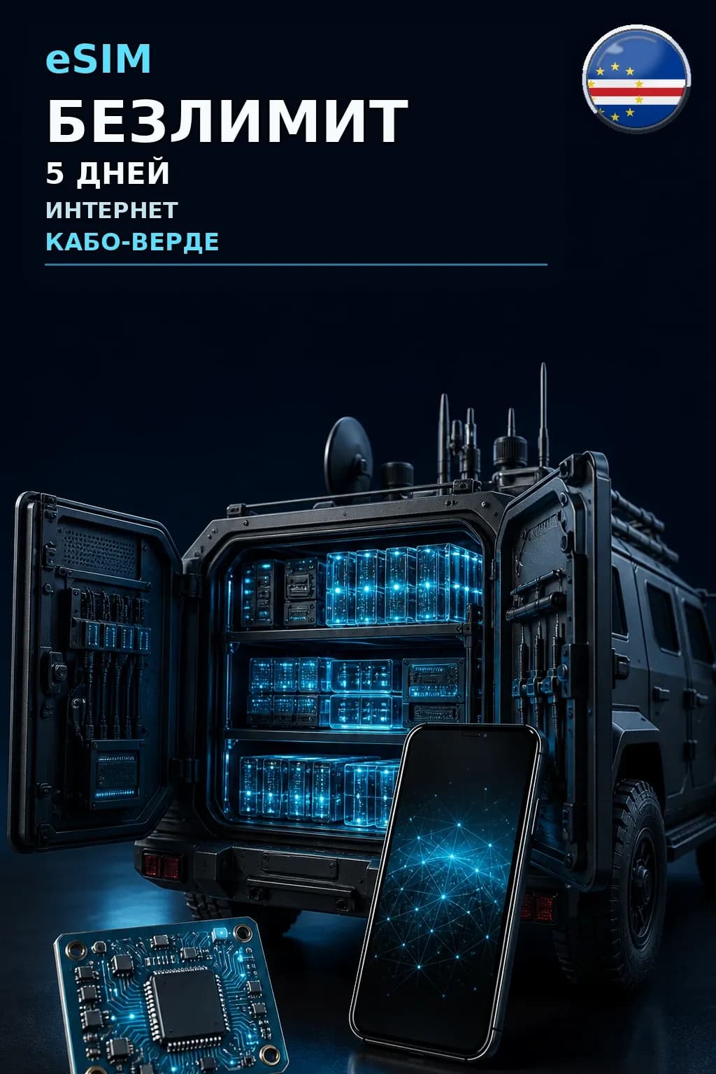 eSIM Кабо-Верде — БЕЗЛИМИТ, 5 дней — интернет