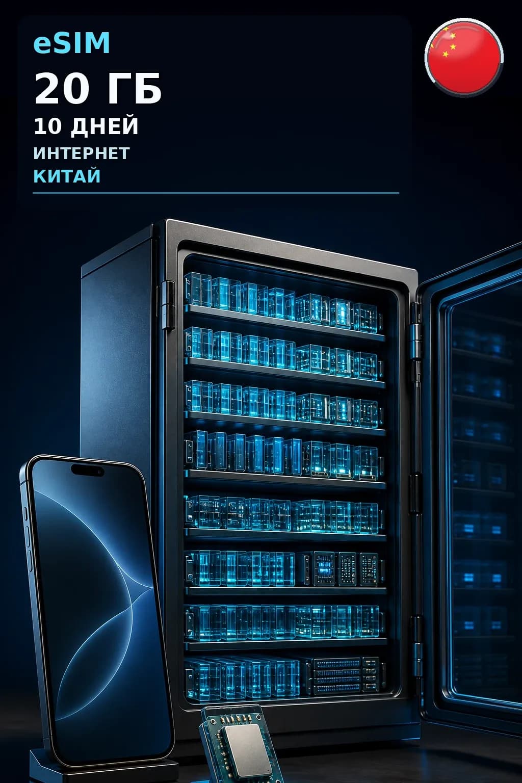eSIM Китай — 20 ГБ, 10 дней — интернет