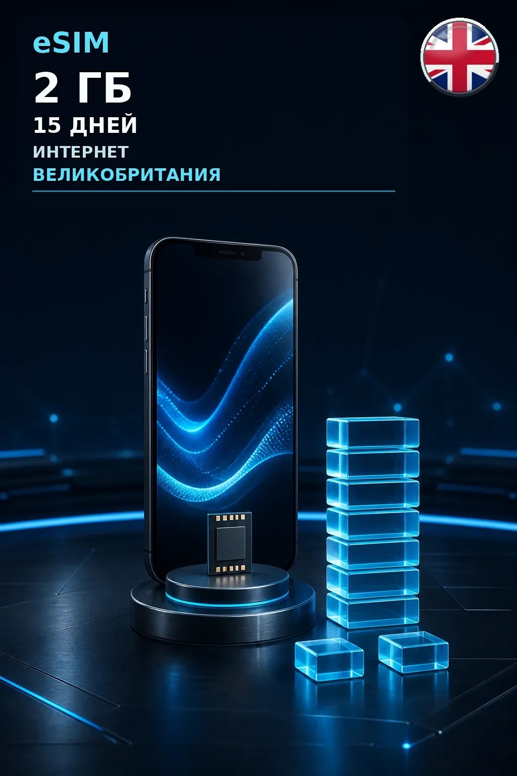 eSIM Великобритания — 2 ГБ, 15 дней — интернет