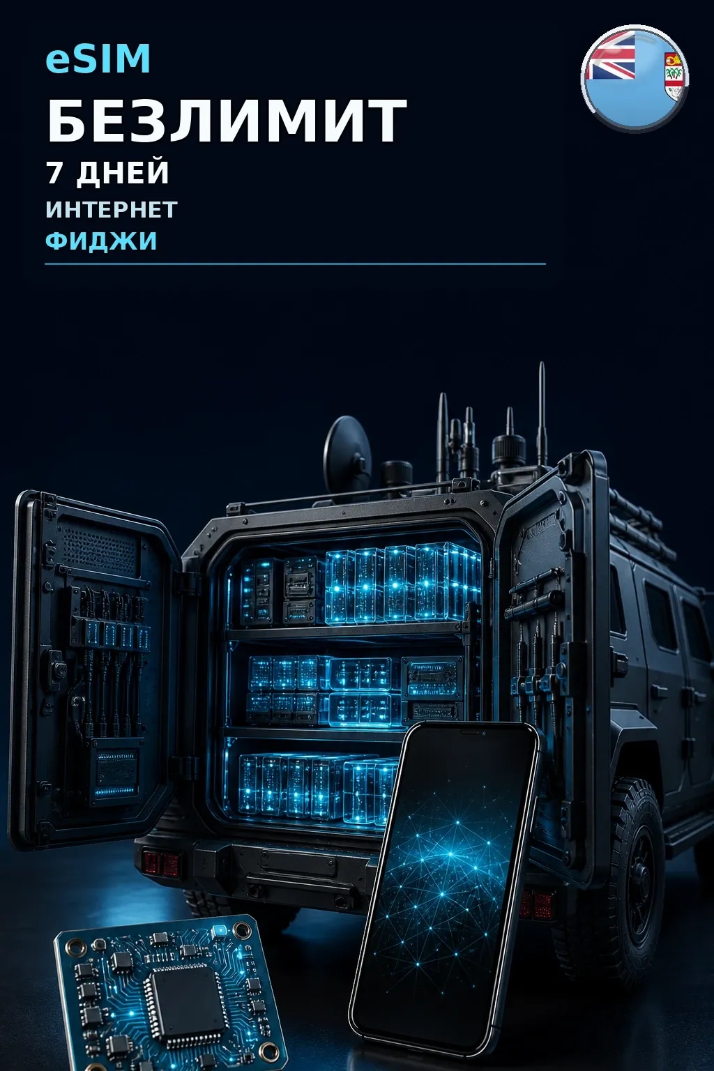 eSIM Фиджи — БЕЗЛИМИТ, 7 дней — интернет