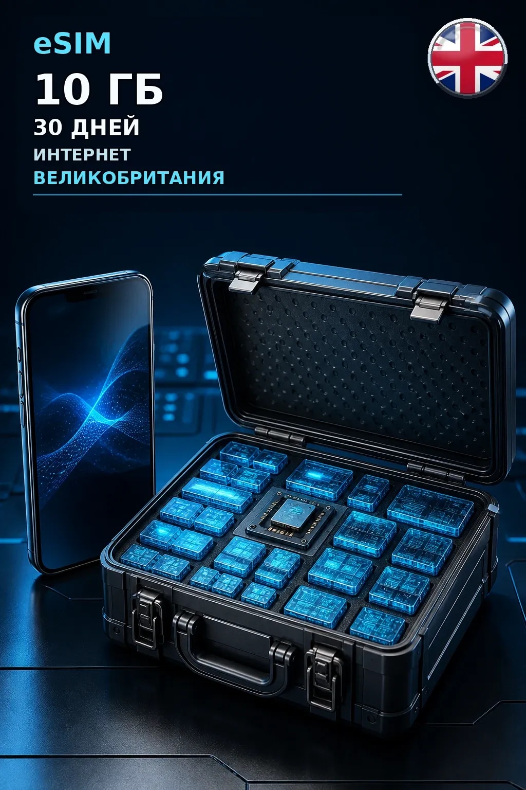 eSIM Великобритания — 10 ГБ, 30 дней — интернет