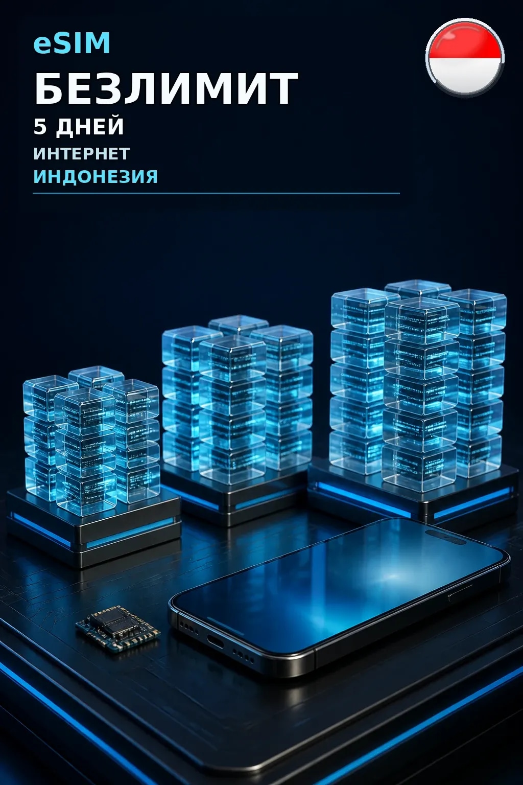 eSIM Индонезия — БЕЗЛИМИТ, 5 дней — интернет