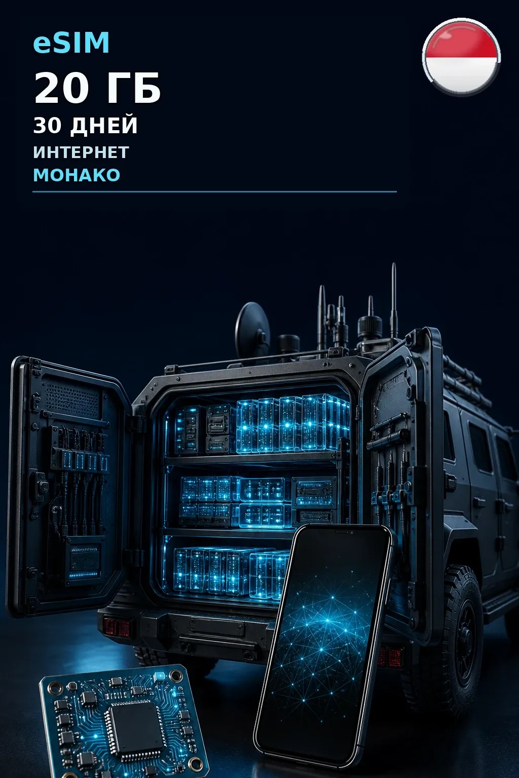 eSIM Монако — 20 ГБ, 30 дней — интернет