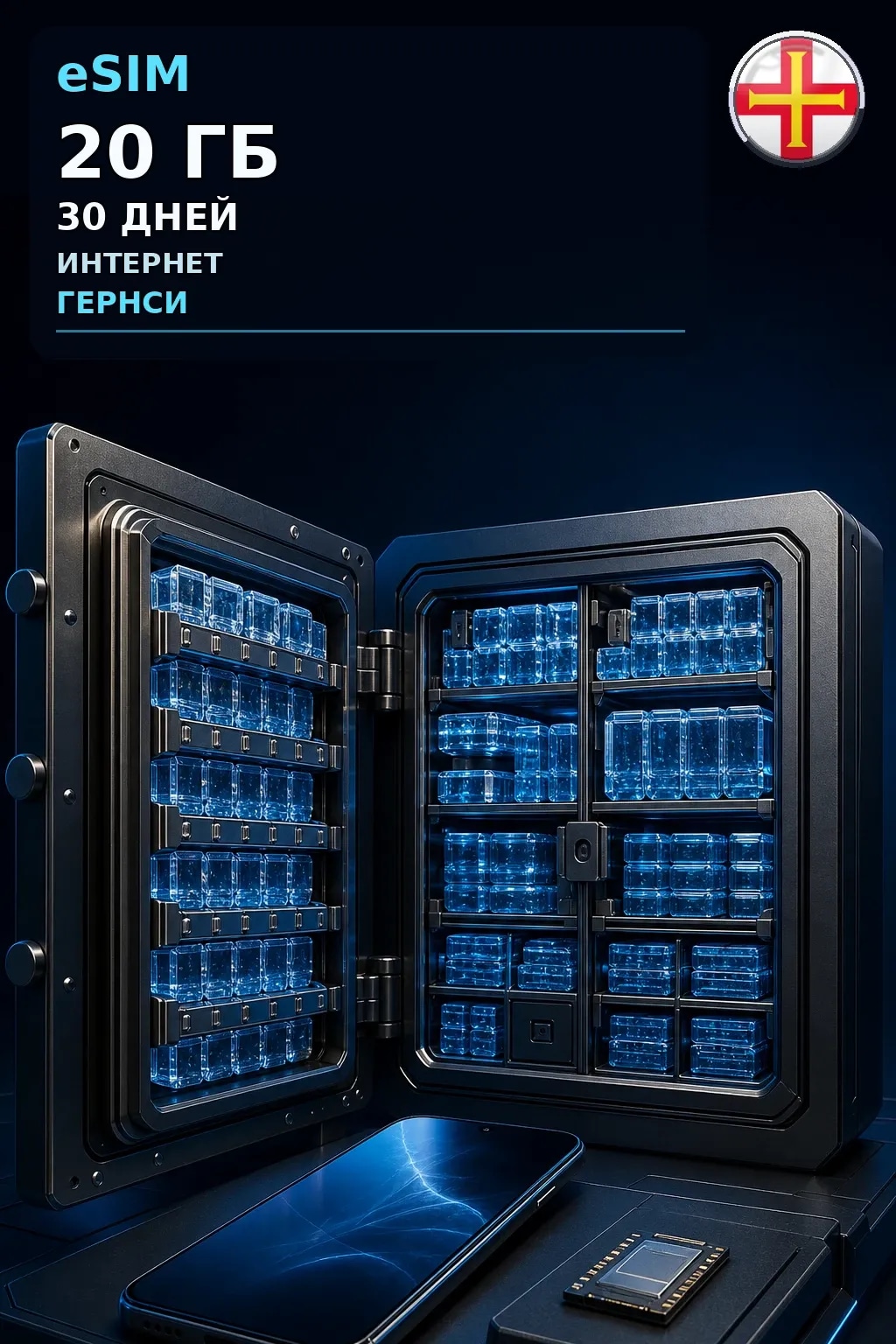 eSIM Гернси — 20 ГБ, 30 дней — интернет