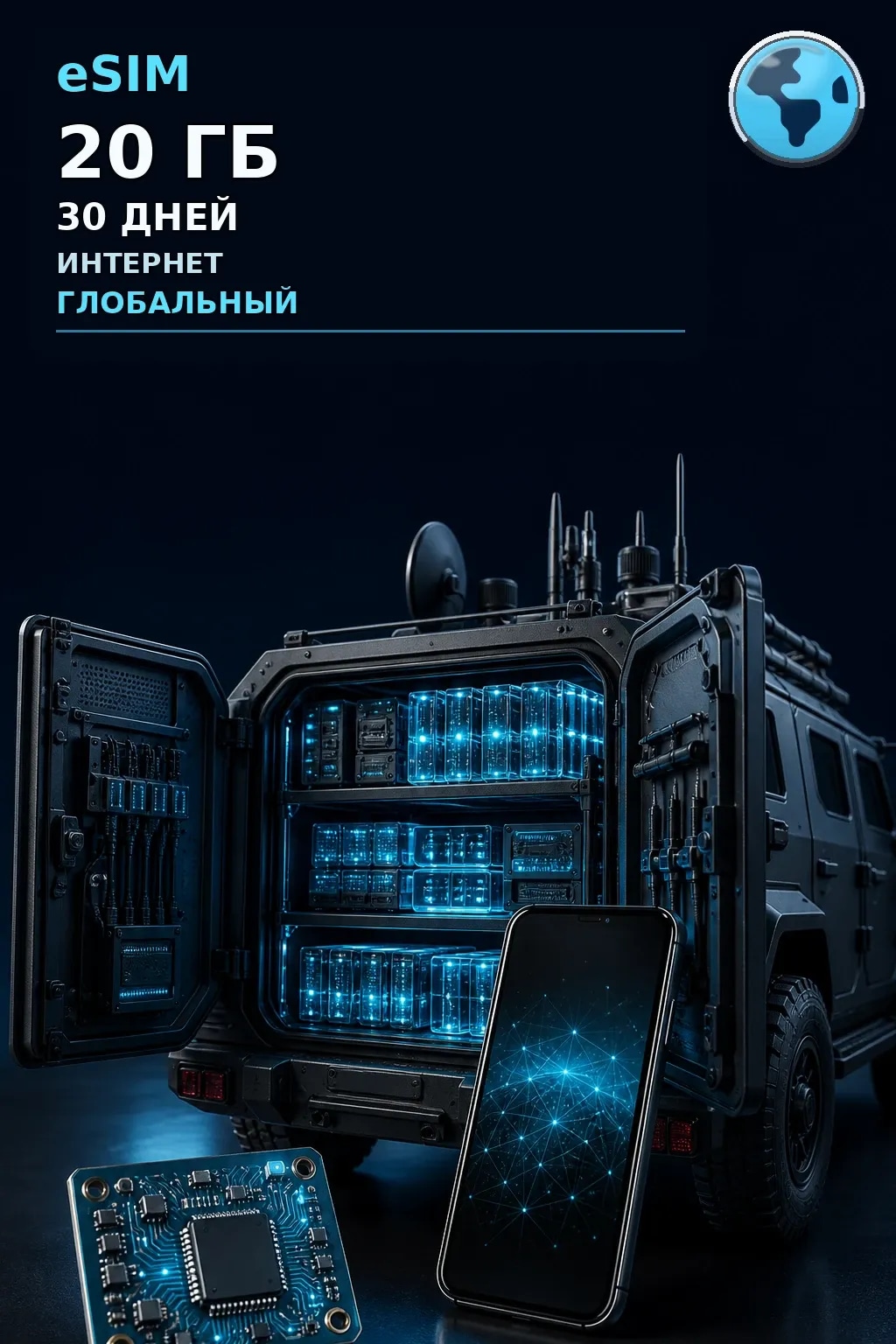 eSIM Глобальный — 20 ГБ, 30 дней — интернет