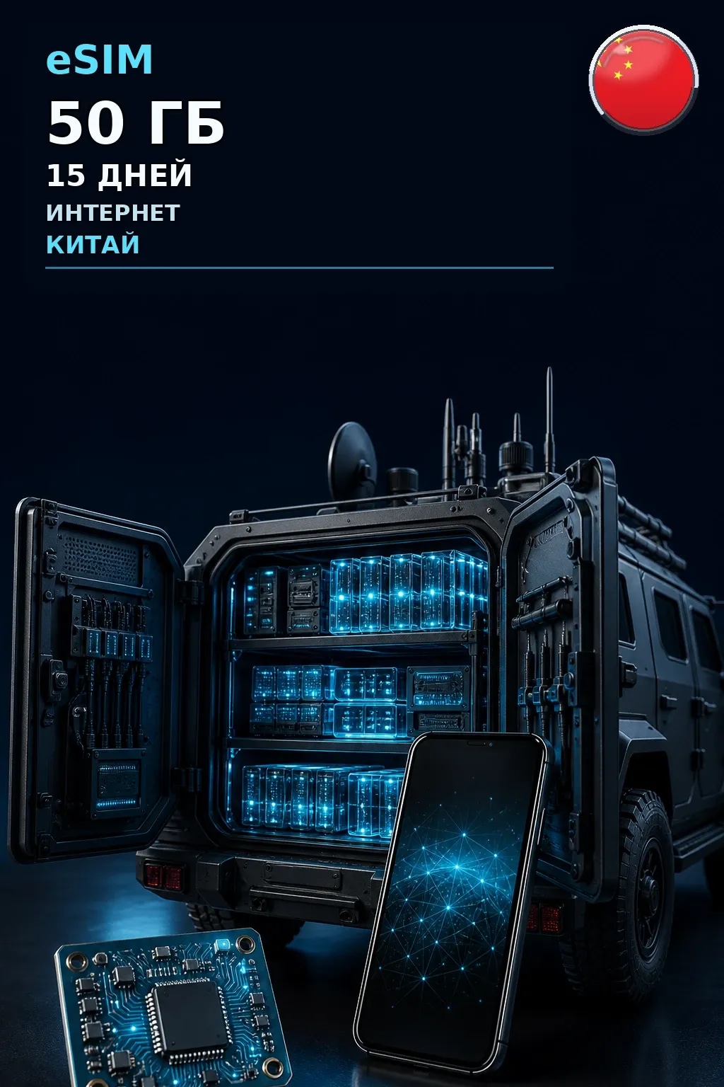 eSIM Китай — 50 ГБ, 15 дней — интернет