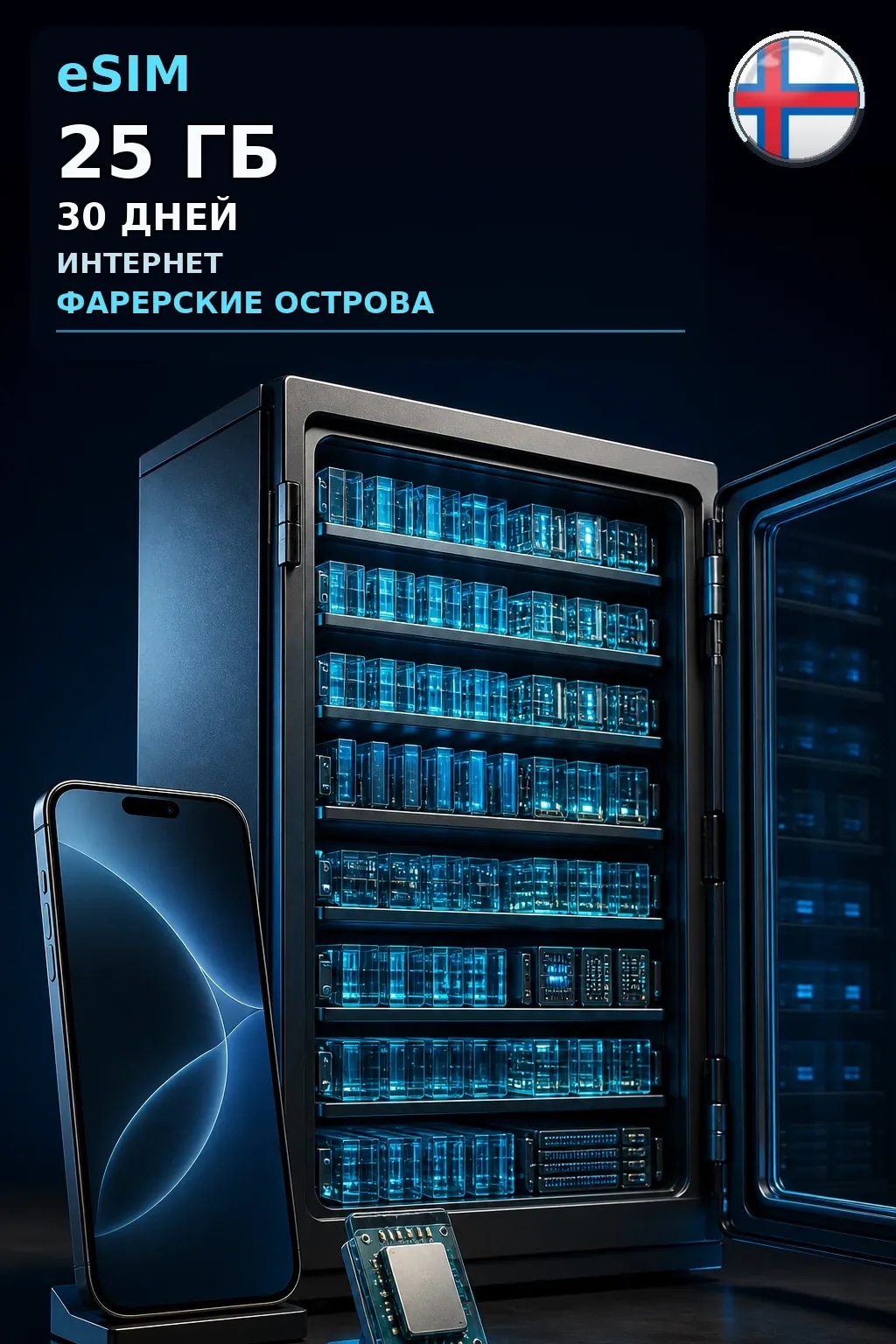 eSIM Фарерские Острова — 25 ГБ, 30 дней — интернет