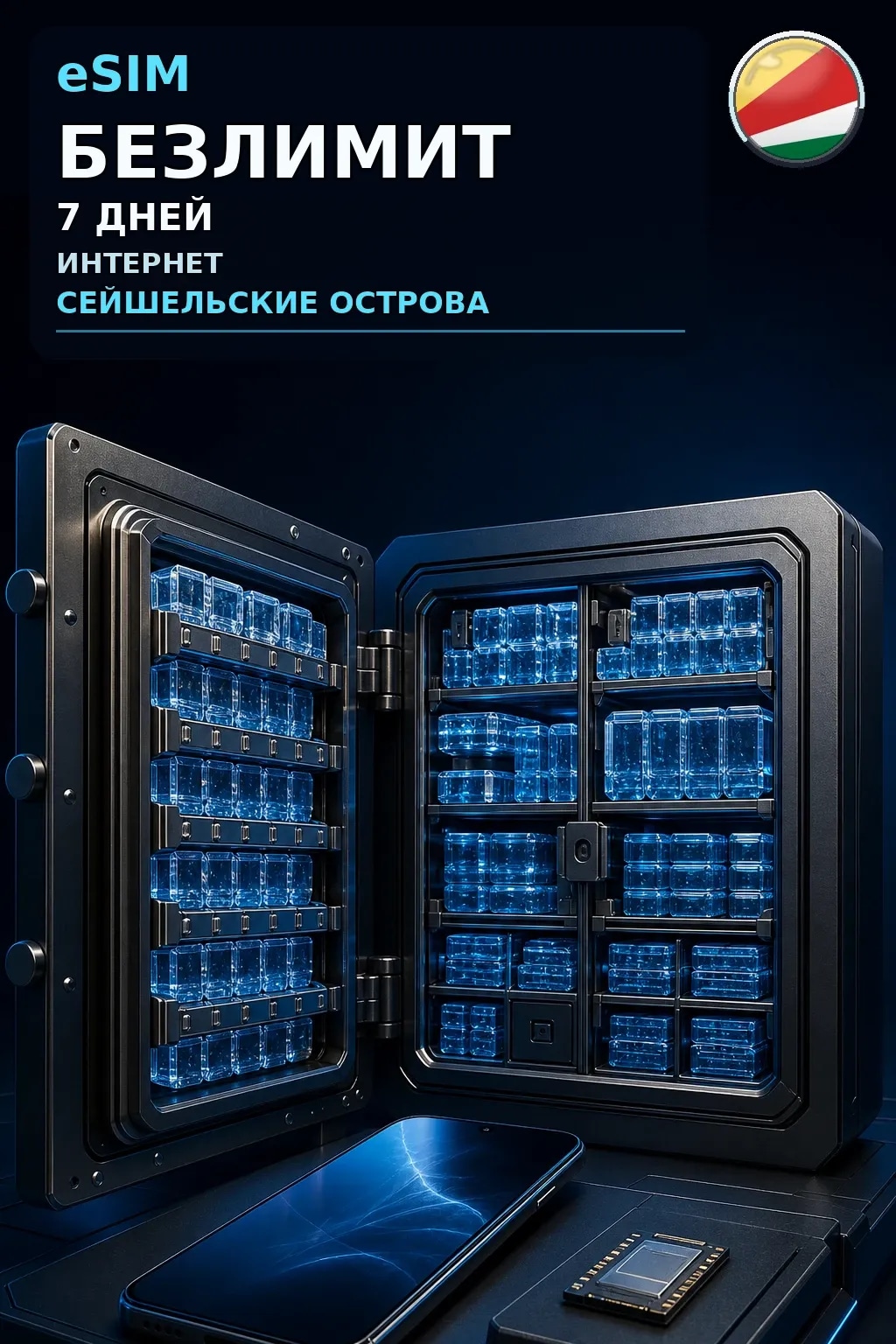 eSIM Сейшельские Острова — БЕЗЛИМИТ, 7 дней — интернет