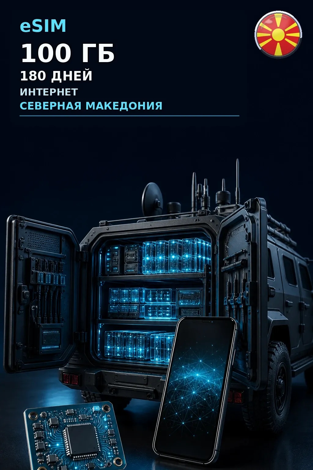 eSIM Северная Македония — 100 ГБ, 180 дней — интернет