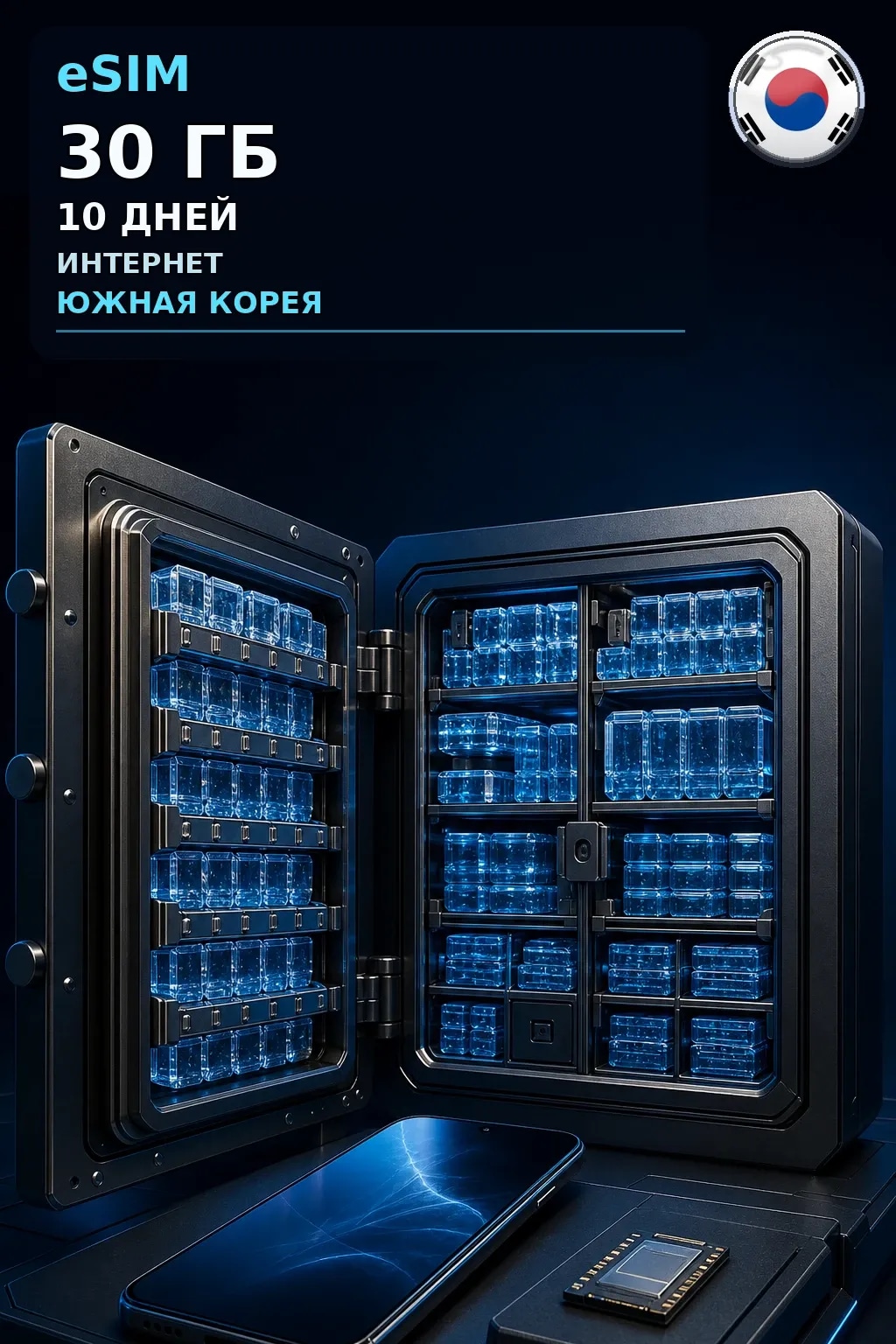 eSIM Южная Корея — 30 ГБ, 10 дней — интернет