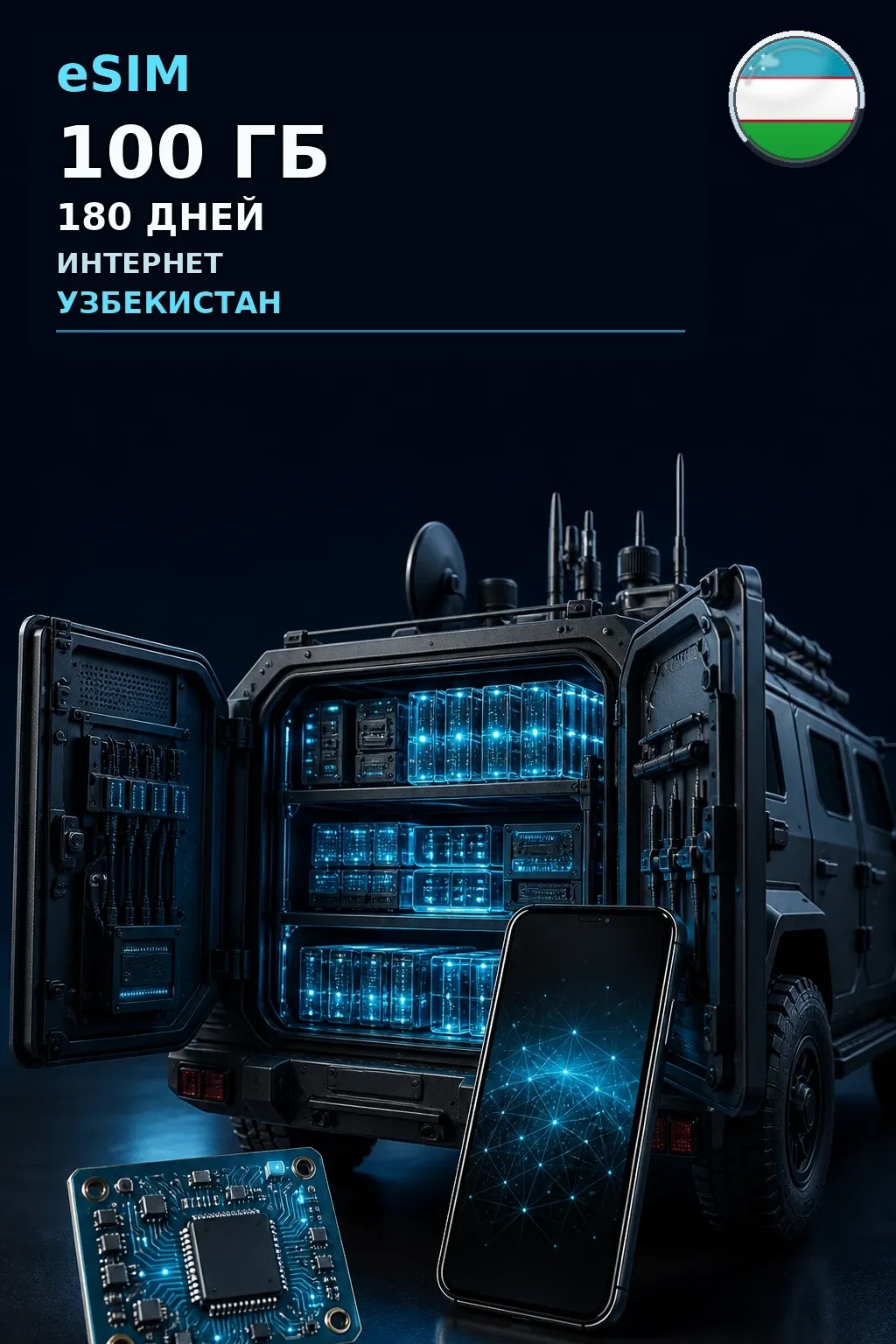 eSIM Узбекистан — 100 ГБ, 180 дней — интернет