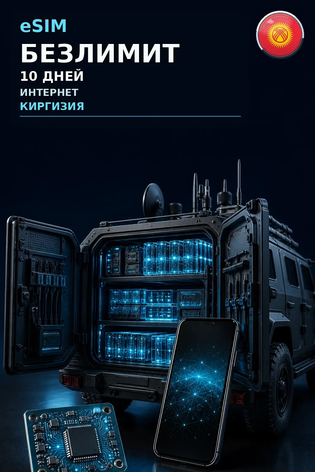eSIM Киргизия — БЕЗЛИМИТ, 10 дней — интернет