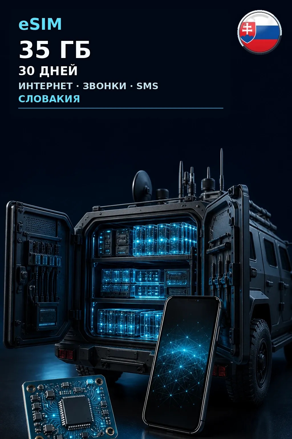 eSIM Словакия — 35 ГБ, 30 дней — интернет, звонки и SMS