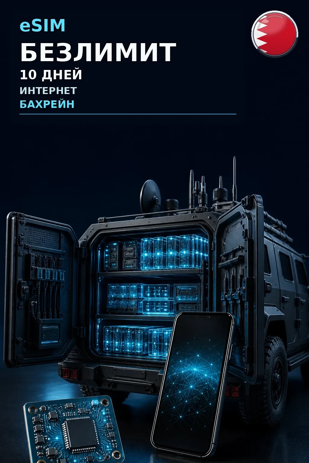 eSIM Бахрейн — БЕЗЛИМИТ, 10 дней — интернет