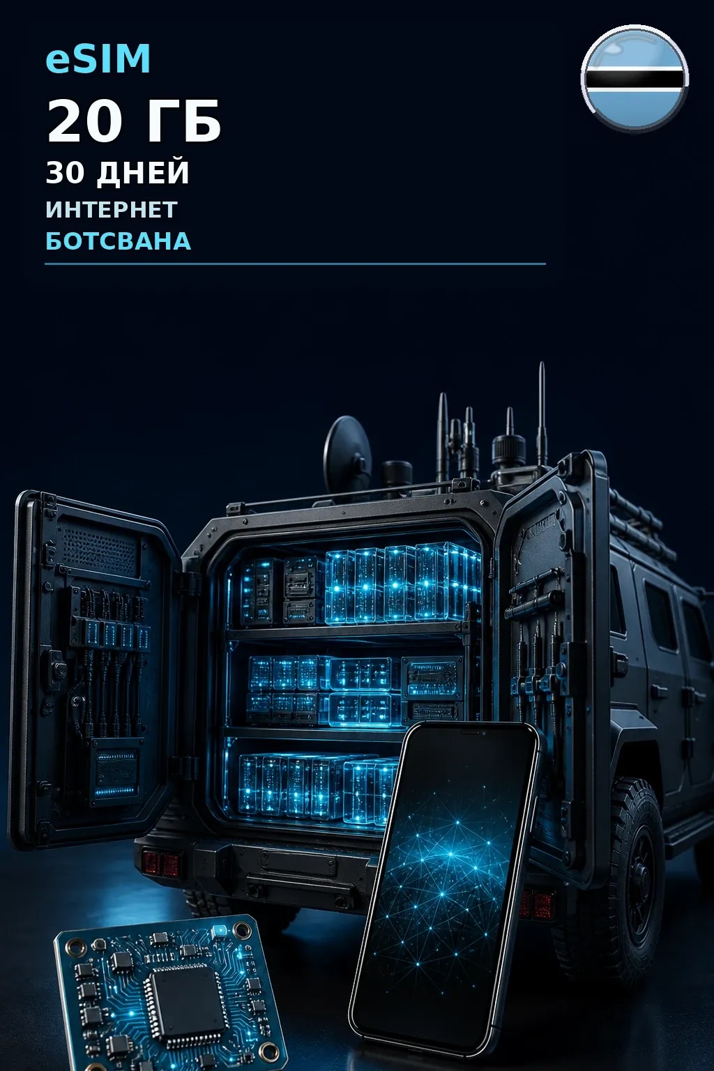 eSIM Ботсвана — 20 ГБ, 30 дней — интернет