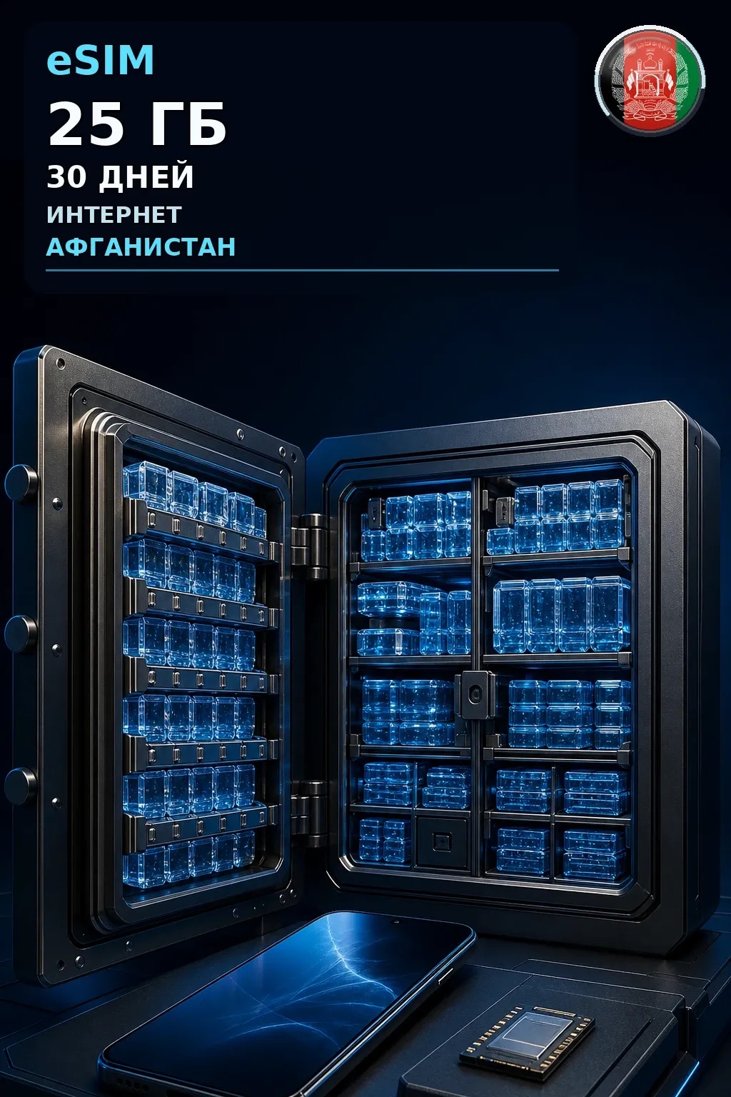 eSIM Афганистан — 25 ГБ, 30 дней — интернет