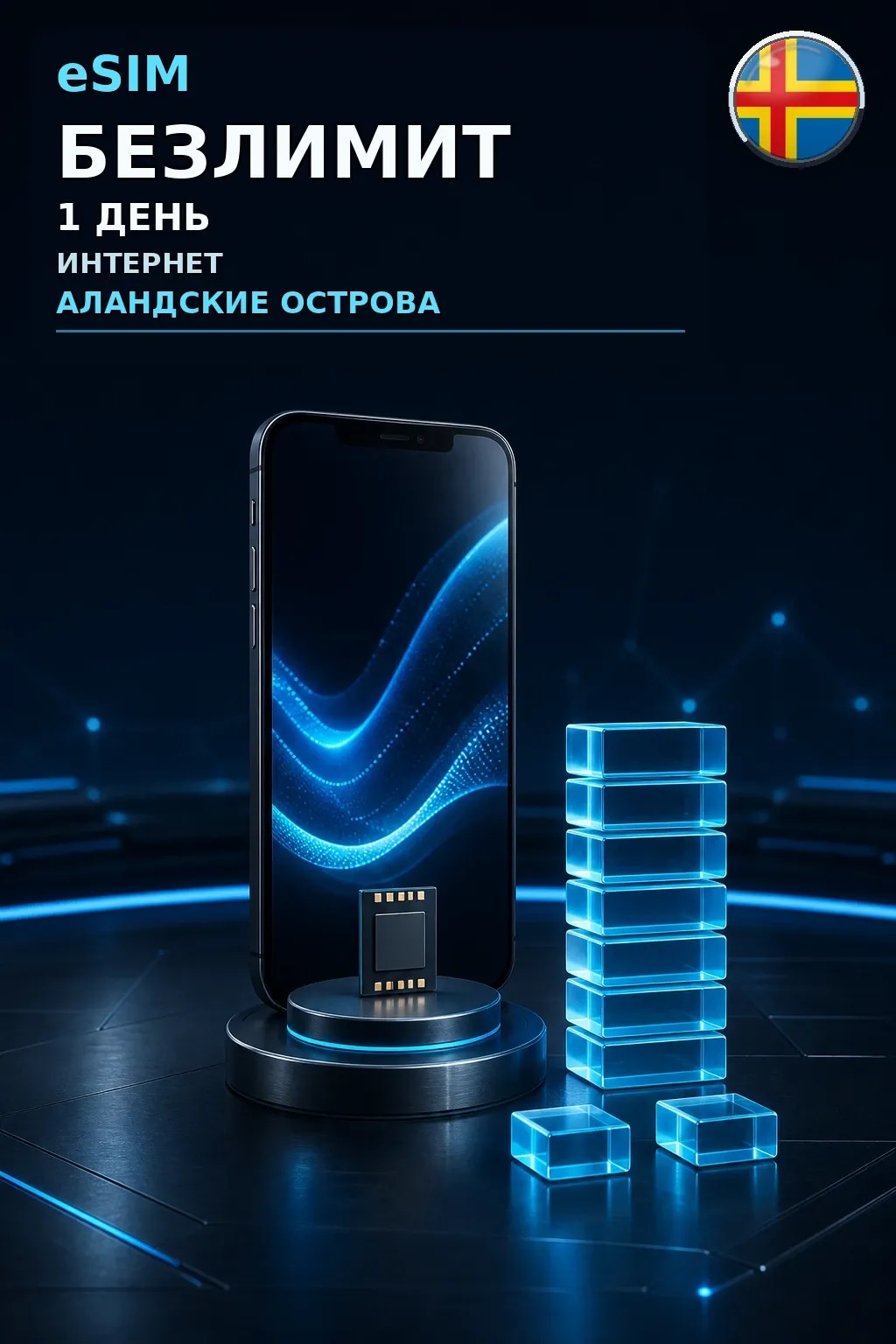 eSIM Аландские Острова — БЕЗЛИМИТ, 1 день — интернет