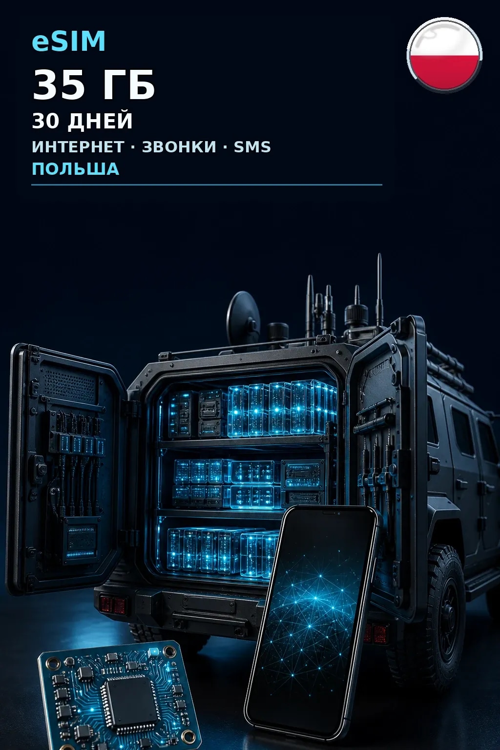 eSIM Польша — 35 ГБ, 30 дней — интернет, звонки и SMS