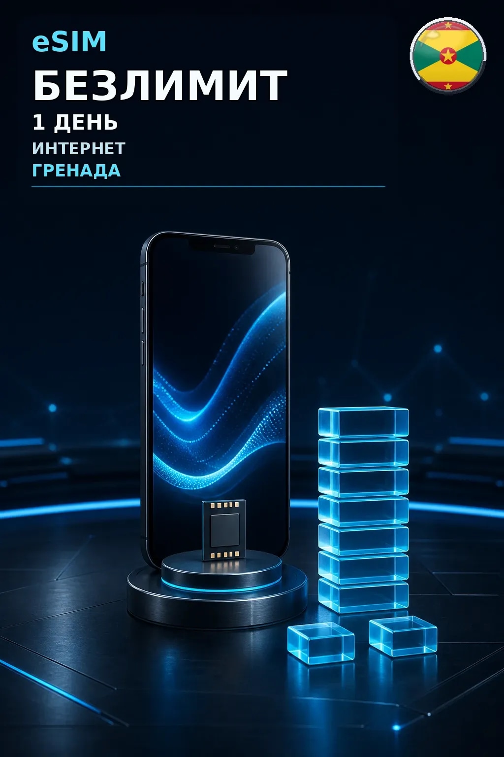 eSIM Гренада — БЕЗЛИМИТ, 1 день — интернет