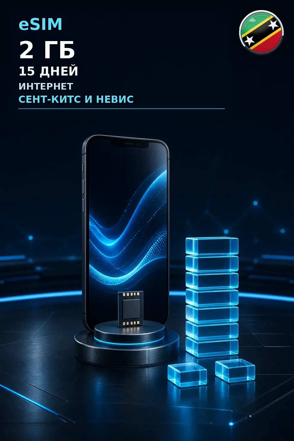 eSIM Сент-Китс и Невис — 2 ГБ, 15 дней — интернет